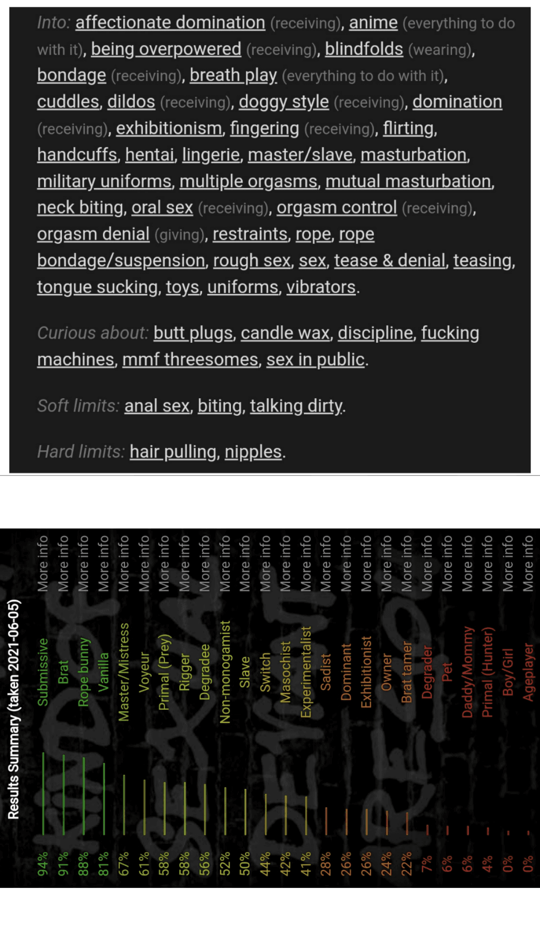 onlyfans Rias profile banner